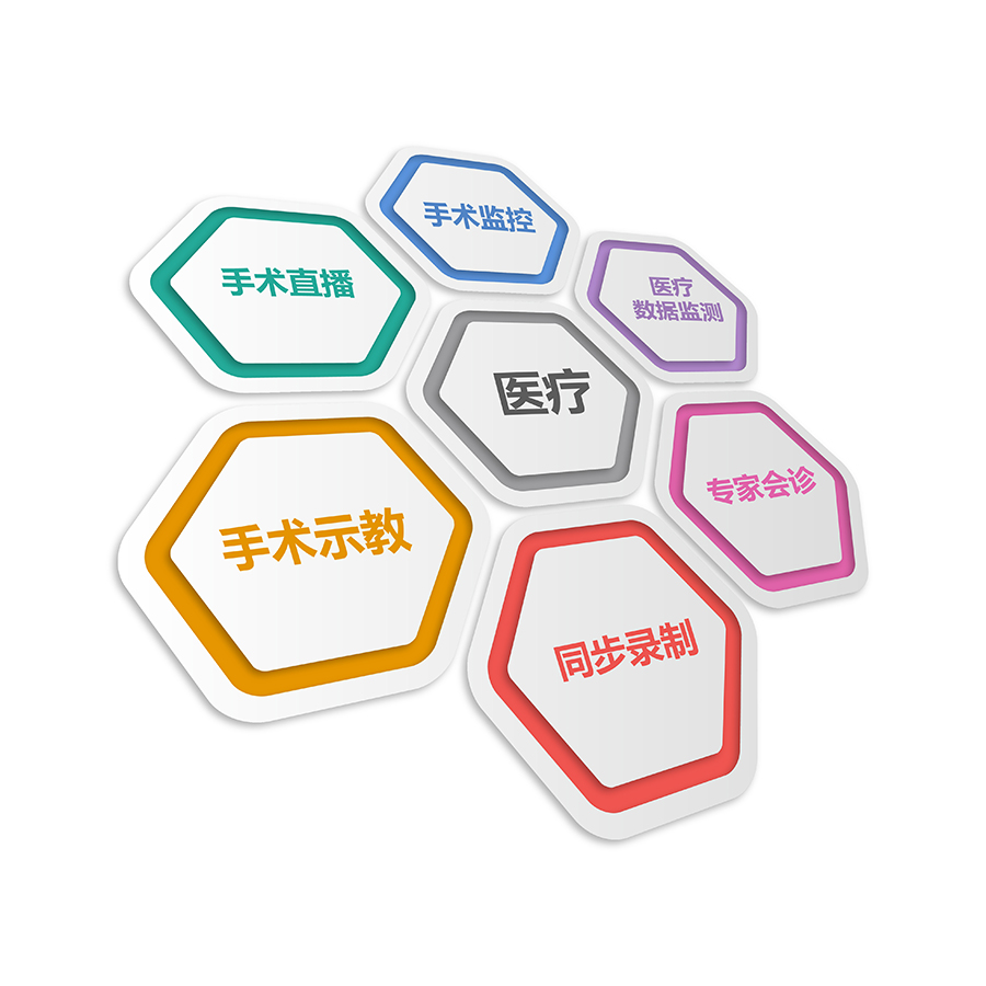 文章附圖