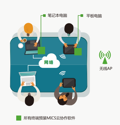 QQ截圖20190606140929.png