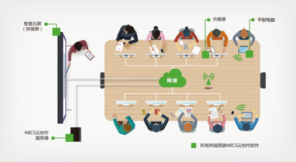 QQ截圖20190606140901.png