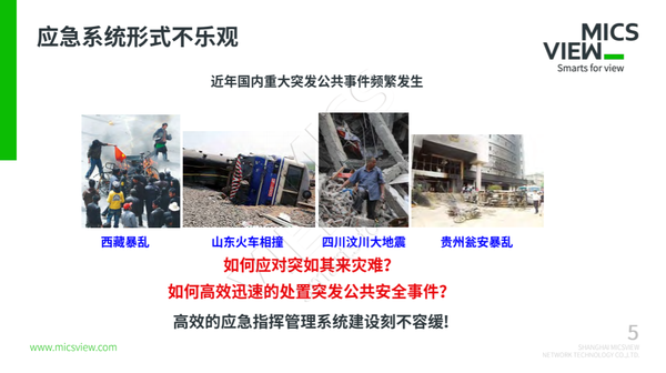 圖5 應急形勢.png