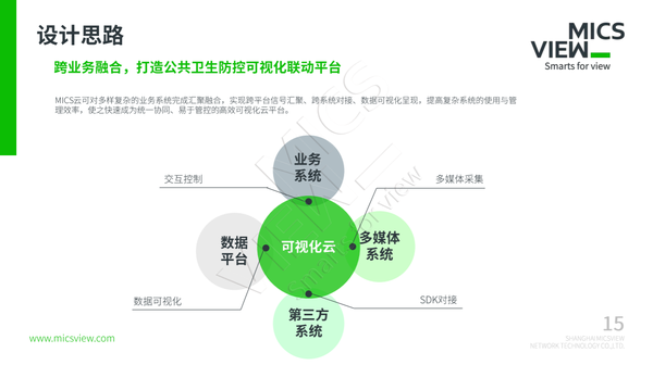 圖6 設(shè)計(jì)思路.png